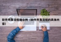 软件开发流程图示例（软件开发流程的具体内容）