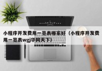 小程序开发费用一览表哪家好（小程序开发费用一览表wgj华网天下）